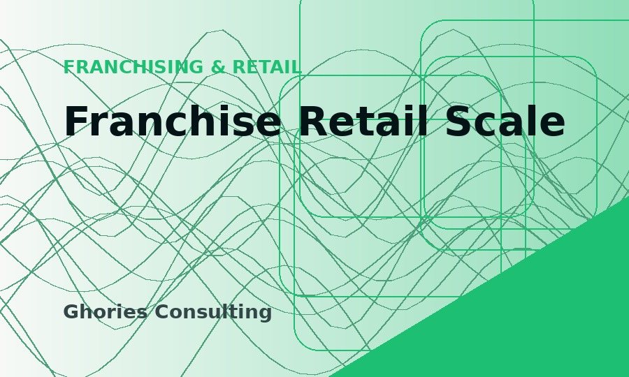 Franchise and Retail Scale: Building a Network that Grows Without Diluting the Brand thumbnail